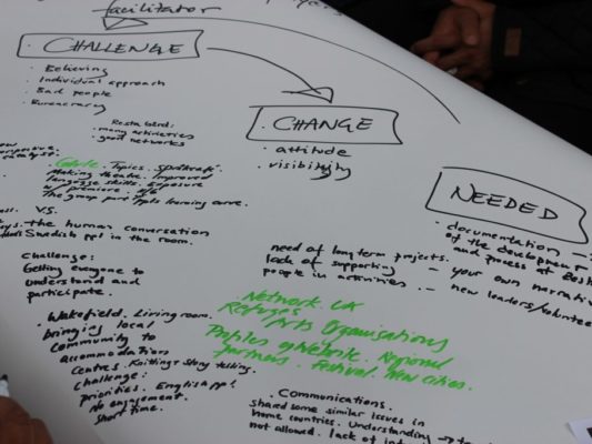 The Art of Self-Organising, New Modes of Networking and Cross-Border Solidarities